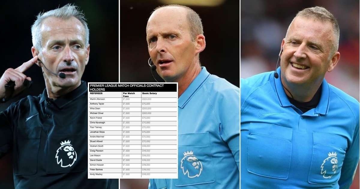 How Much Do English Premier League Referees Get Paid
