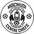 todays soccer prediction