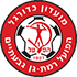 todays soccer prediction