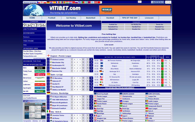 Vitibet Prediction for Today